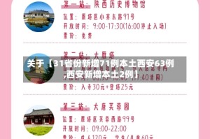 关于【31省份新增71例本土西安63例,西安新增本土2例】