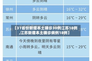 【31省份新增本土确诊30例江苏18例,江苏新增本土确诊病例18例】