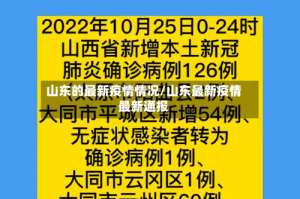 山东的最新疫情情况/山东最新疫情最新通报