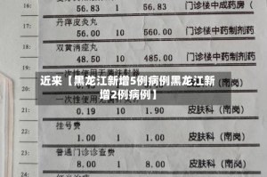 近来【黑龙江新增5例病例黑龙江新增2例病例】