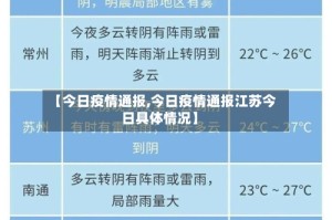 【今日疫情通报,今日疫情通报江苏今日具体情况】