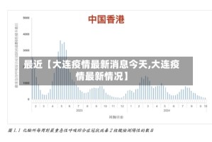 最近【大连疫情最新消息今天,大连疫情最新情况】