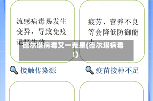 德尔塔病毒又一克星(德尔塔病毒!)