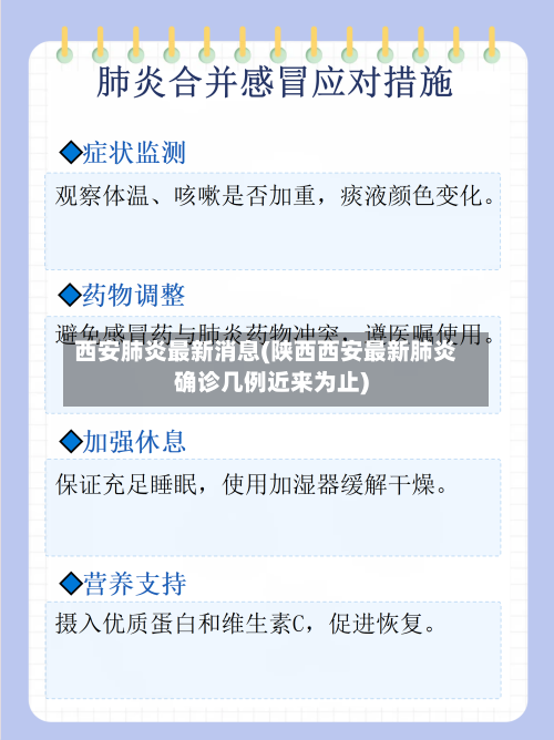 西安肺炎最新消息(陕西西安最新肺炎确诊几例近来为止)-第1张图片