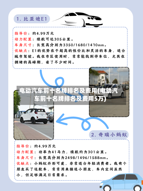 电动汽车前十名牌排名及费用(电动汽车前十名牌排名及费用5万)-第1张图片