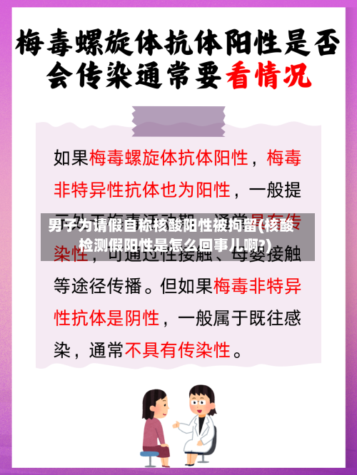 男子为请假自称核酸阳性被拘留(核酸检测假阳性是怎么回事儿啊?)-第1张图片