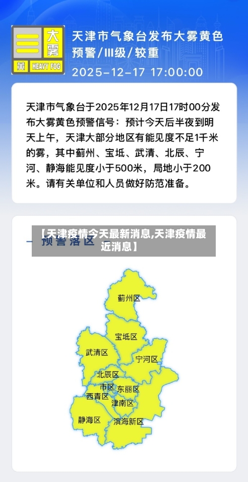 【天津疫情今天最新消息,天津疫情最近消息】-第1张图片