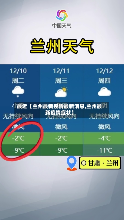 最近【兰州最新疫情最新消息,兰州最新疫情症状】-第1张图片