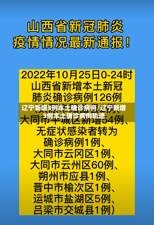 辽宁新增3例本土确诊病例/辽宁新增3例本土确诊病例轨迹-第1张图片