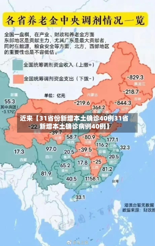 近来【31省份新增本土确诊40例31省新增本土确诊病例40例】-第2张图片