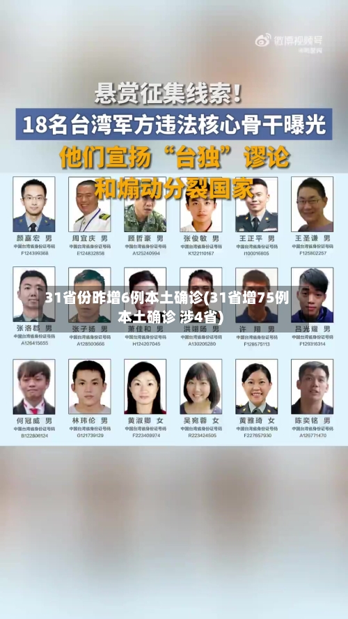 31省份昨增6例本土确诊(31省增75例本土确诊 涉4省)-第1张图片