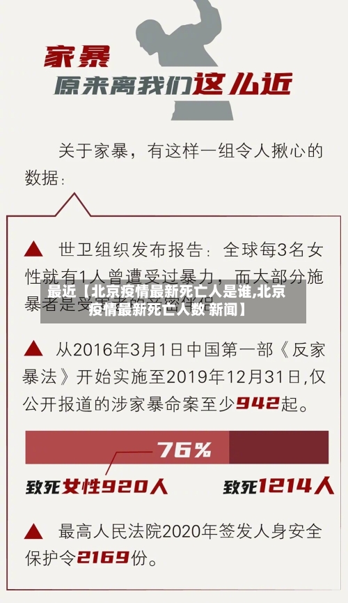 最近【北京疫情最新死亡人是谁,北京疫情最新死亡人数 新闻】-第1张图片