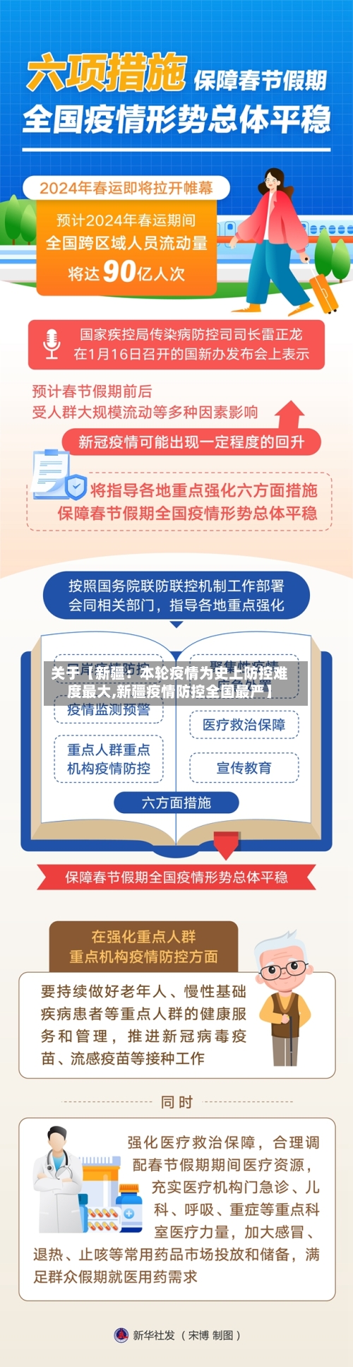 关于【新疆：本轮疫情为史上防控难度最大,新疆疫情防控全国最严】-第1张图片