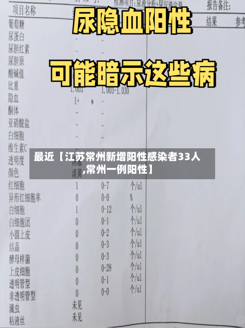 最近【江苏常州新增阳性感染者33人,常州一例阳性】-第2张图片