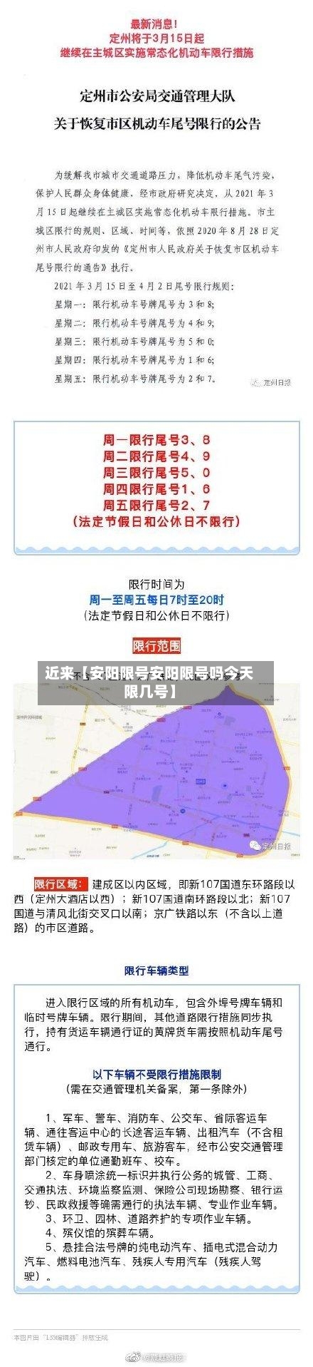 近来【安阳限号安阳限号吗今天限几号】-第1张图片
