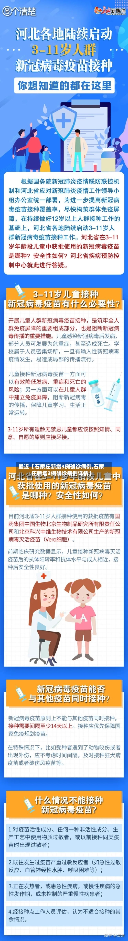 最近【石家庄新增3例确诊病例,石家庄新增3例确诊病例详情】-第1张图片
