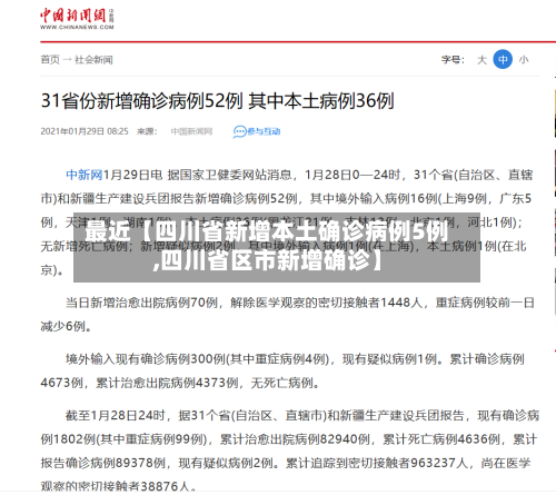 最近【四川省新增本土确诊病例5例,四川省区市新增确诊】-第1张图片