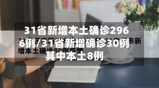 31省新增本土确诊2966例/31省新增确诊30例其中本土8例-第1张图片