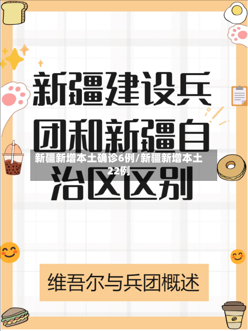 新疆新增本土确诊6例/新疆新增本土22例-第1张图片