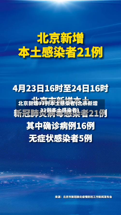 北京新增33例本土感染者(北京新增33例本土感染者)-第2张图片