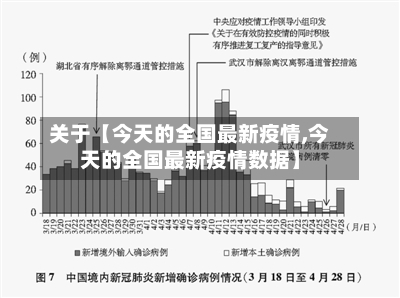 关于【今天的全国最新疫情,今天的全国最新疫情数据】-第1张图片