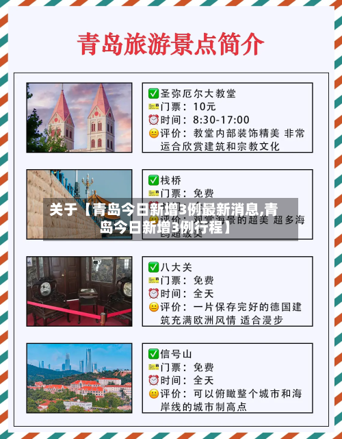 关于【青岛今日新增3例最新消息,青岛今日新增3例行程】-第2张图片