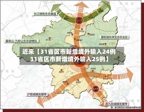 近来【31省区市新增境外输入24例31省区市新增境外输入25例】-第1张图片