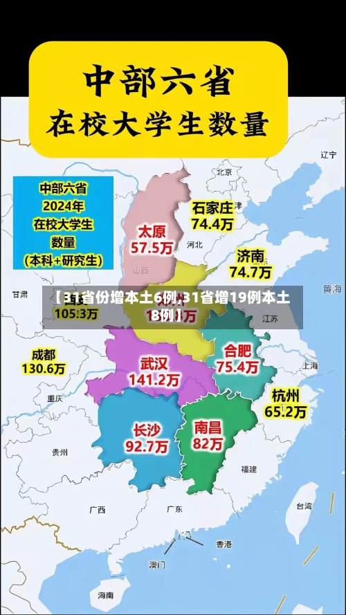 【31省份增本土6例,31省增19例本土8例】-第1张图片