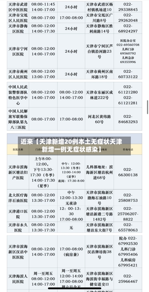 近来【天津新增20例本土无症状天津新增一例无症状感染】-第1张图片