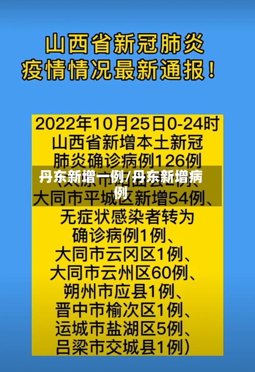 丹东新增一例/丹东新增病例-第1张图片