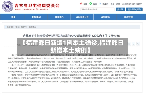 【福建昨日新增1例本土确诊,福建昨日新增本土病例】-第1张图片