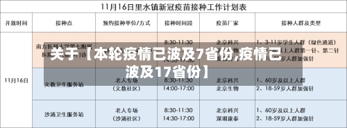 关于【本轮疫情已波及7省份,疫情已波及17省份】-第1张图片