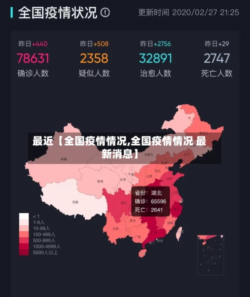 最近【全国疫情情况,全国疫情情况 最新消息】-第1张图片