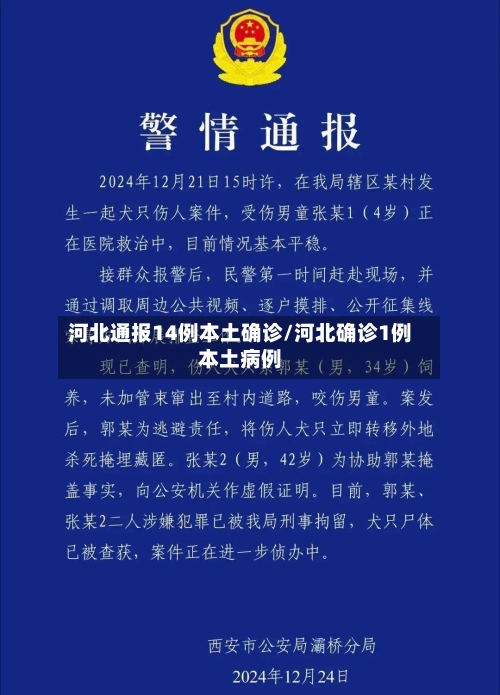河北通报14例本土确诊/河北确诊1例本土病例-第1张图片