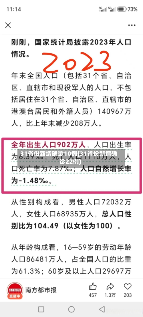 31省份新增确诊10例(31省份新增确诊22例)-第1张图片