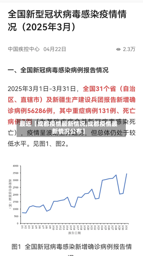 最近【成都疫情最新情况,成都疫情最新情况公布】-第1张图片