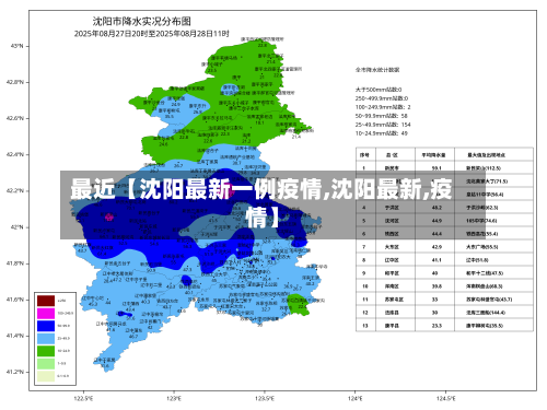 最近【沈阳最新一例疫情,沈阳最新,疫情】-第1张图片