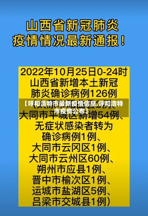 【呼和浩特市最新疫情信息,呼和浩特市疫情公布】-第1张图片