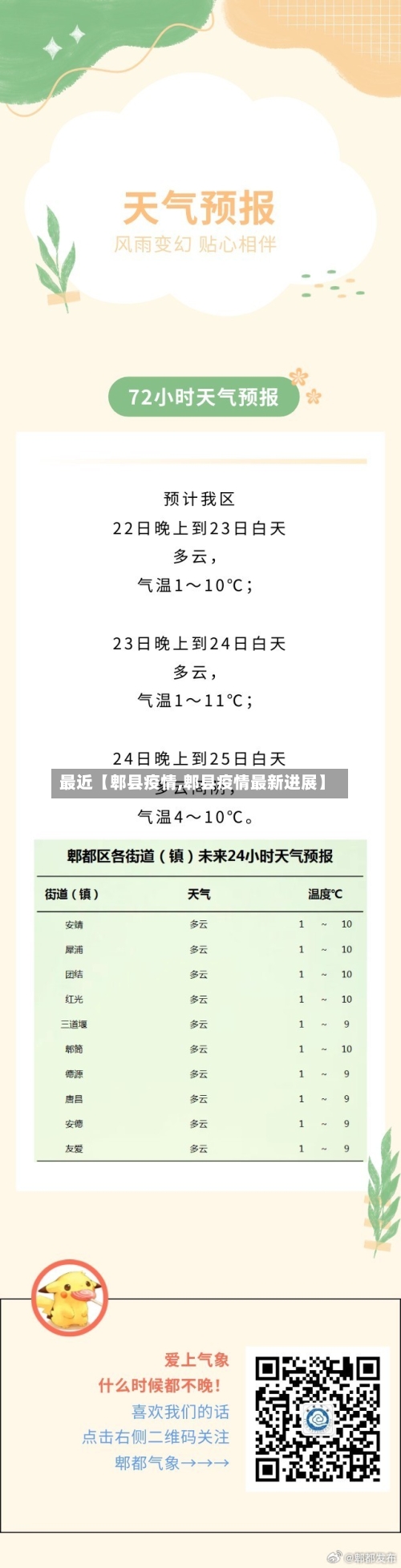 最近【郫县疫情,郫县疫情最新进展】-第1张图片