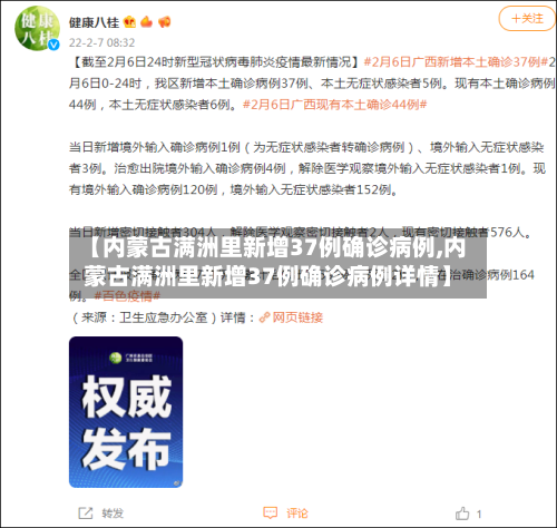 【内蒙古满洲里新增37例确诊病例,内蒙古满洲里新增37例确诊病例详情】-第1张图片