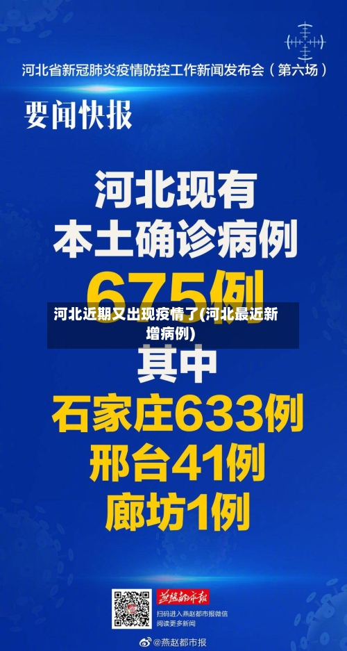 河北近期又出现疫情了(河北最近新增病例)-第1张图片