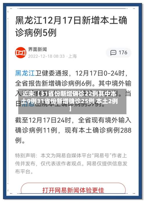 近来【31省份新增确诊22例其中本土9例31省份新增确诊25例 本土2例】-第1张图片