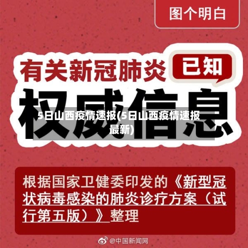 5日山西疫情速报(5日山西疫情速报最新)-第1张图片