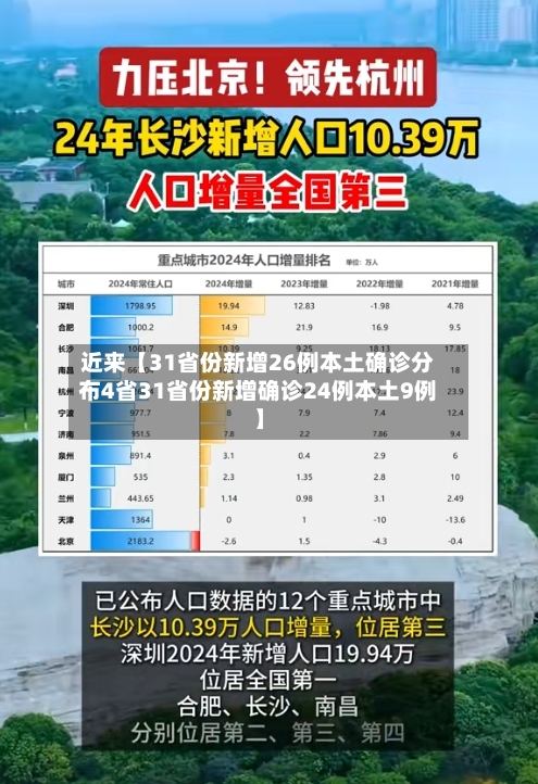 近来【31省份新增26例本土确诊分布4省31省份新增确诊24例本土9例】-第1张图片