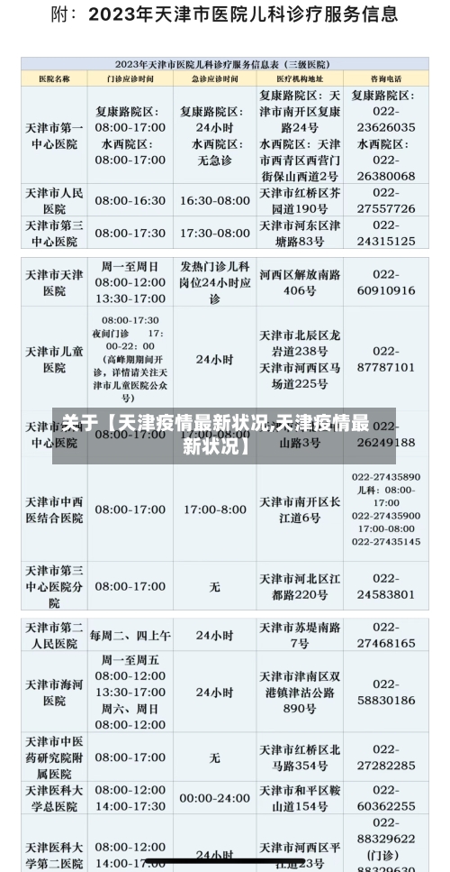 关于【天津疫情最新状况,天津疫情最新状况】-第2张图片