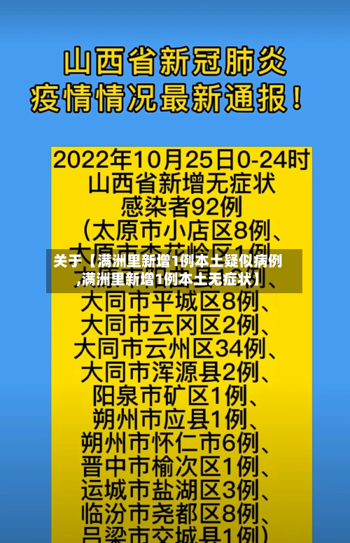 关于【满洲里新增1例本土疑似病例,满洲里新增1例本土无症状】-第1张图片