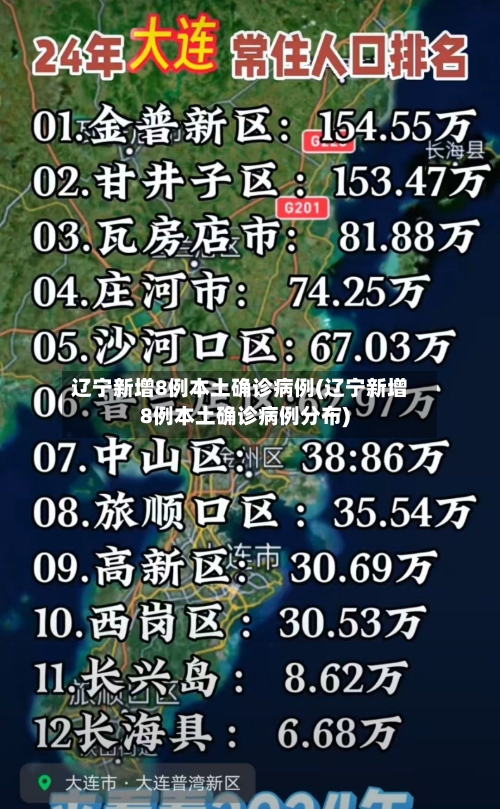 辽宁新增8例本土确诊病例(辽宁新增8例本土确诊病例分布)-第2张图片
