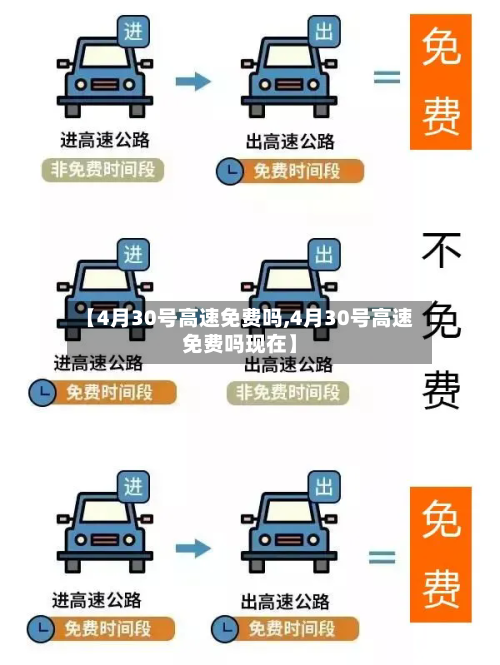 【4月30号高速免费吗,4月30号高速免费吗现在】-第1张图片