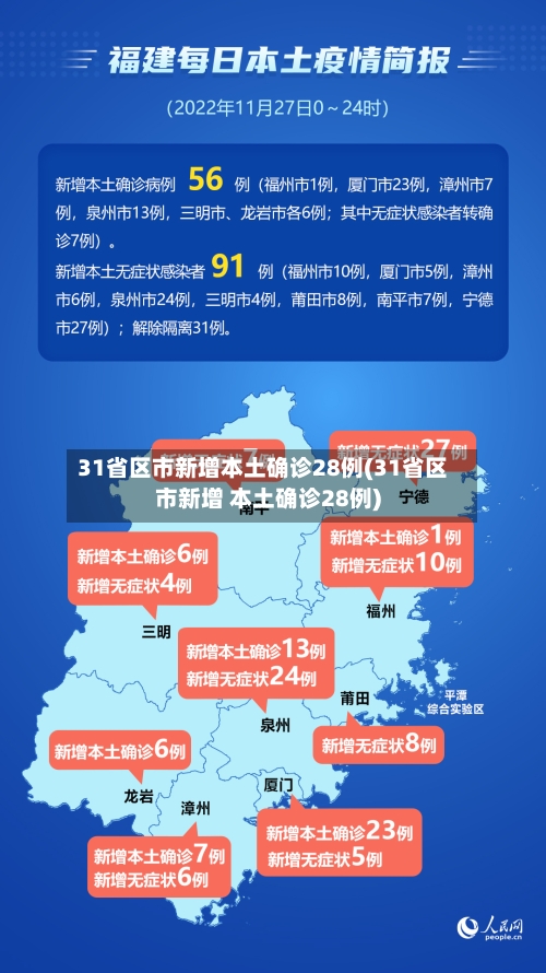 31省区市新增本土确诊28例(31省区市新增 本土确诊28例)-第3张图片