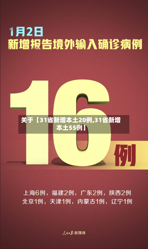 关于【31省新增本土20例,31省新增本土55例】-第1张图片
